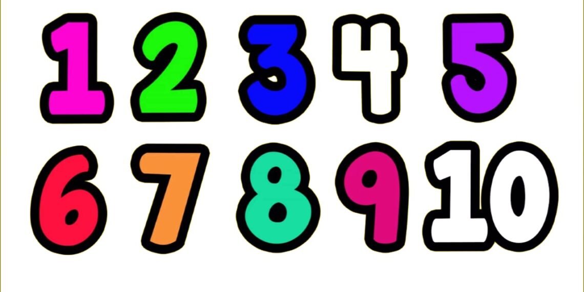 Cardinal Numbers and Ordinal Numbers