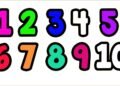Cardinal Numbers and Ordinal Numbers