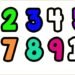 Cardinal Numbers and Ordinal Numbers